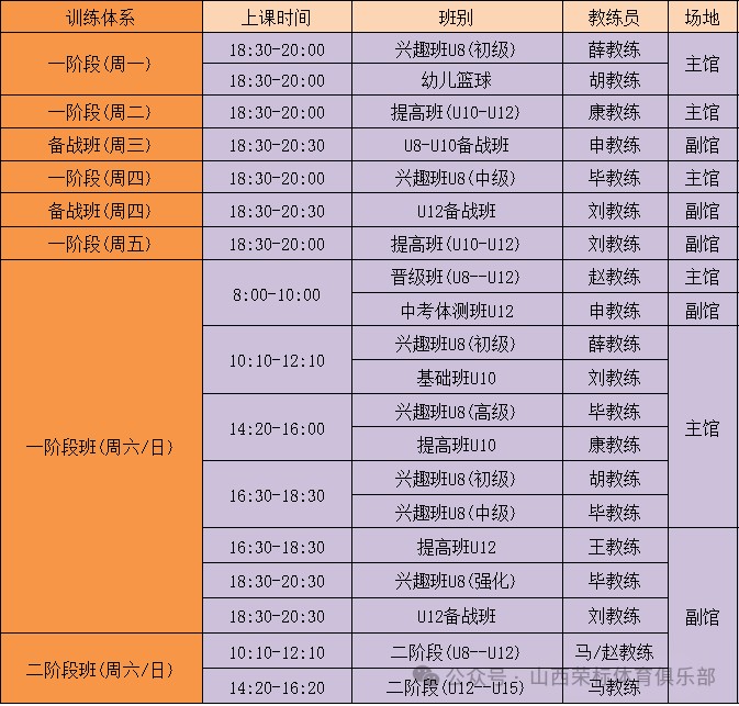 如何制定适合自己的篮球恢复训练计划?_1