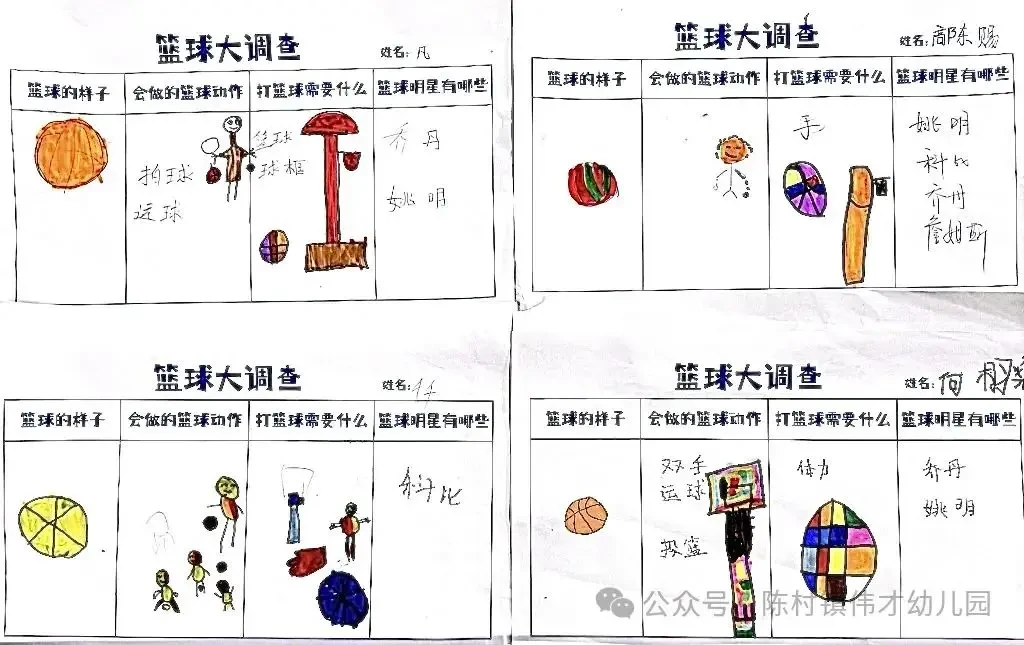 如何利用碎片化时间进行篮球技能提升？